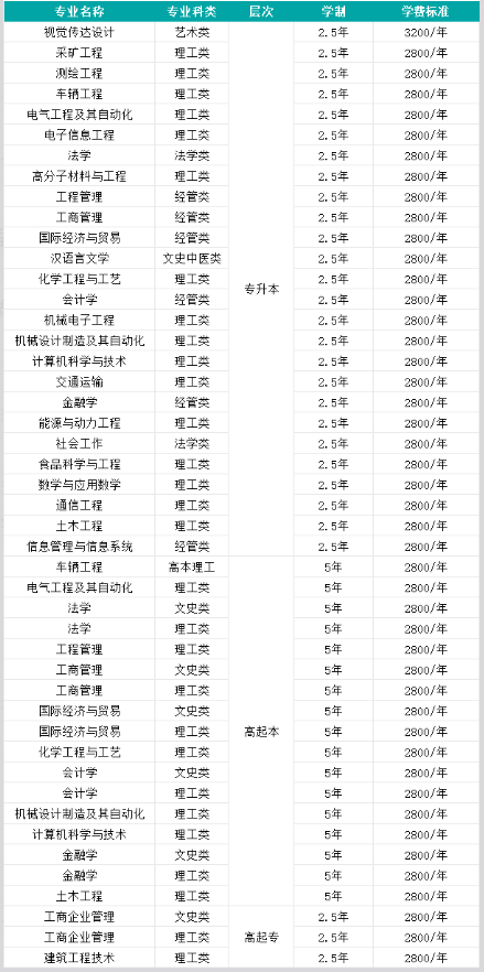 屏幕截图 2026-03-25 100743.png